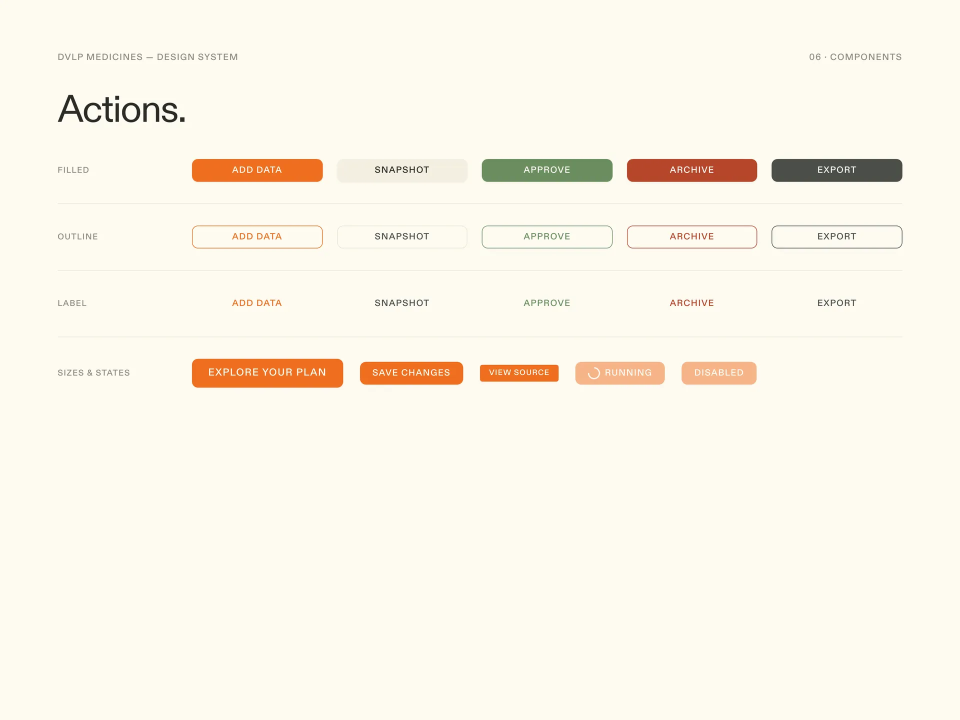 DVLP design system action buttons in all states